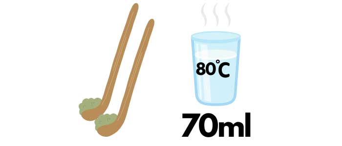 2 chasen and a cup of 70ml of 80 degree celsius of water