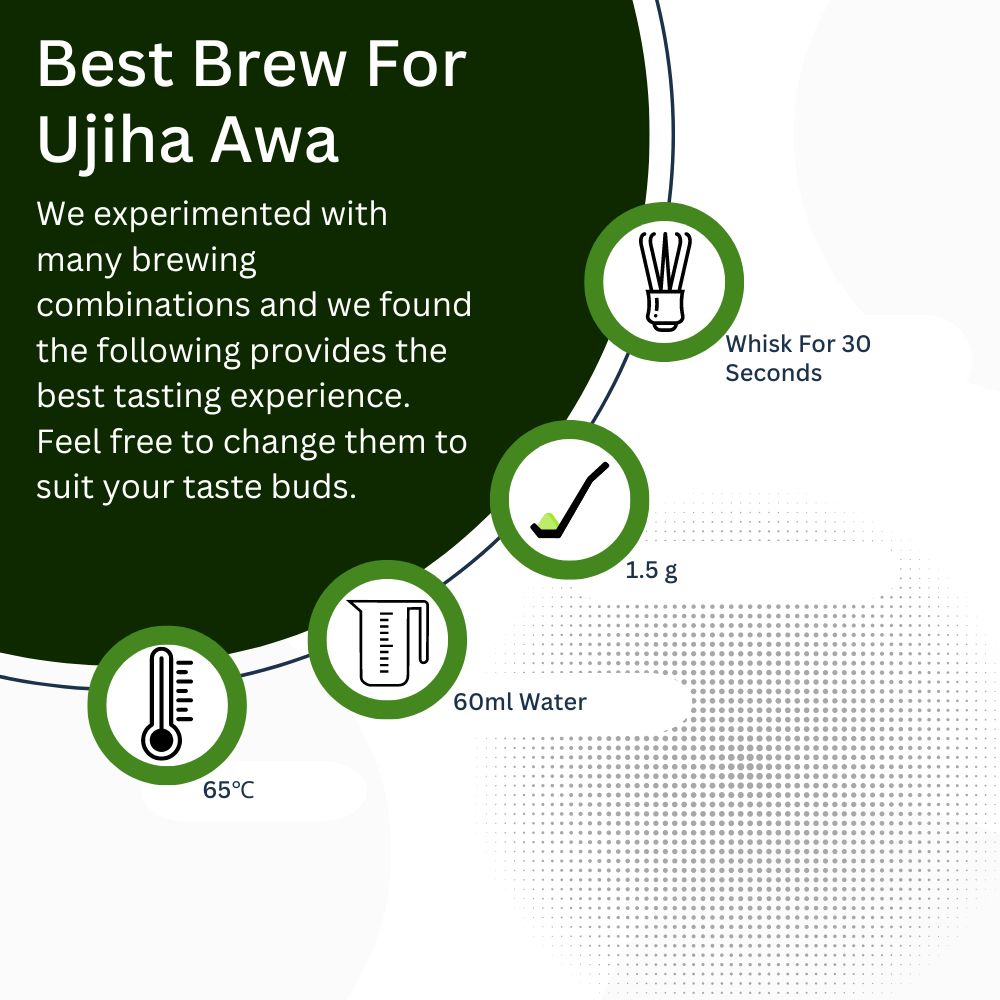 brewing guide for ujiha awa