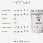 kotobuki flavor profile